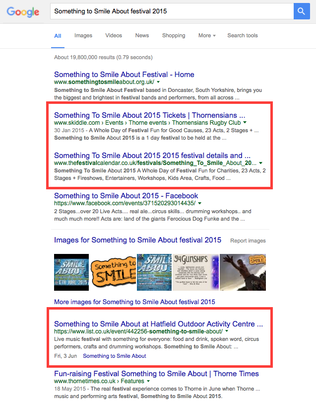 Google evvnt rankings