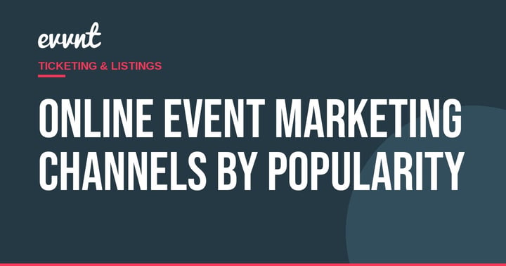 Online Event Marketing Channels by Popularity