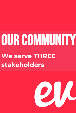 Event Consumer, Creator, Partner