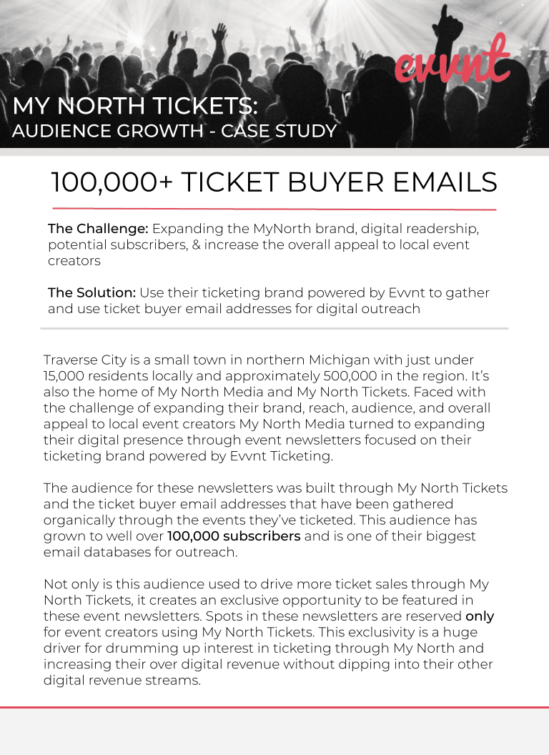 MyNorth Tickets: Email Database Growth Case Study – 100k Email Subscribers