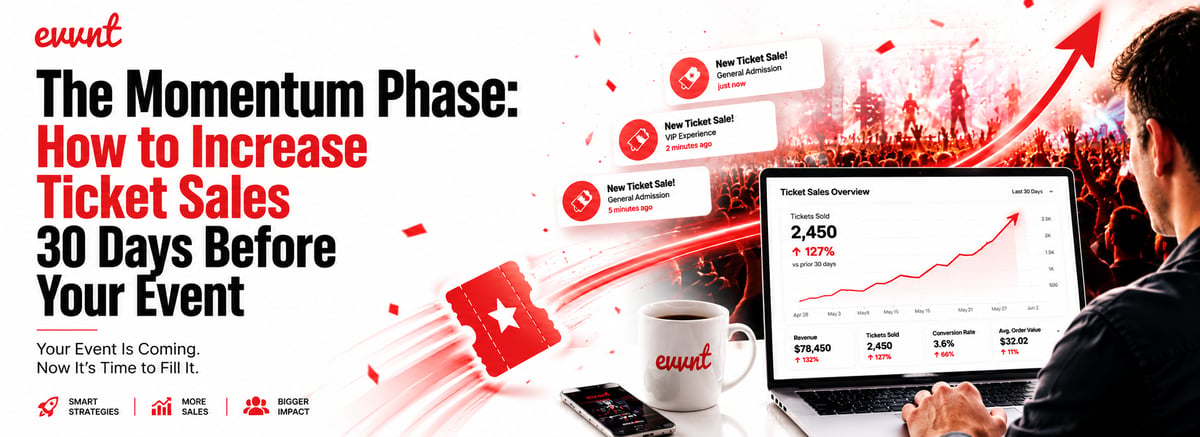 Ultimate Event Marketing Guide Part 2 | How to Increase Ticket Sales 30 Days Before Your Event