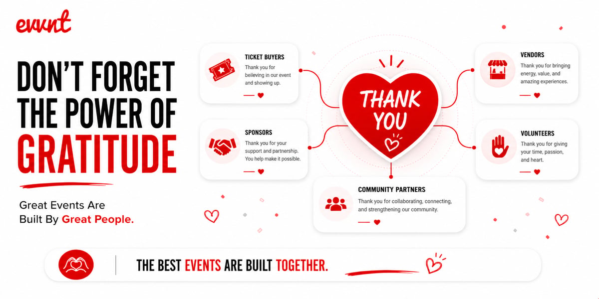 Ultimate Event Marketing Guide Part 3: Event Week Strategies That Drive Last-Minute Ticket Sales